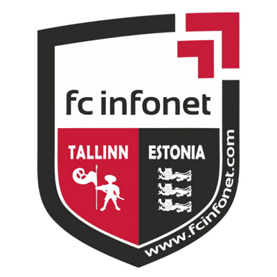 FCI-Tallinn@2.-old-logo.png