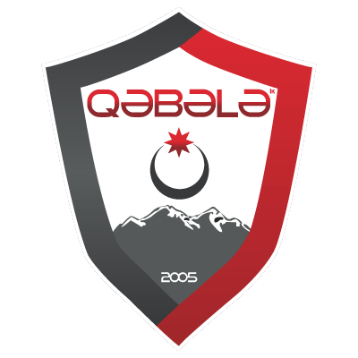 Gabala-FK.png