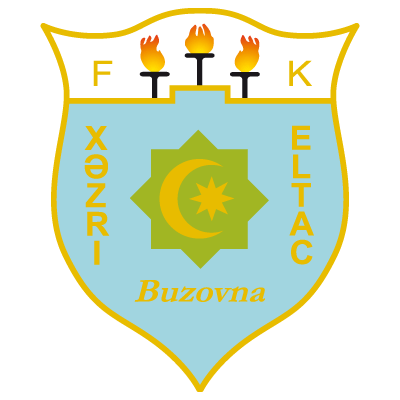 Khazri-Buzovna.png