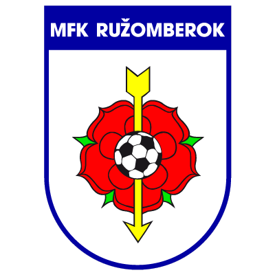 MFK-Ruzomberok.png